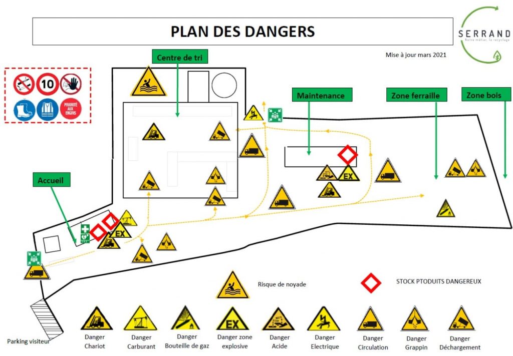 Plan des dangers - Serrand